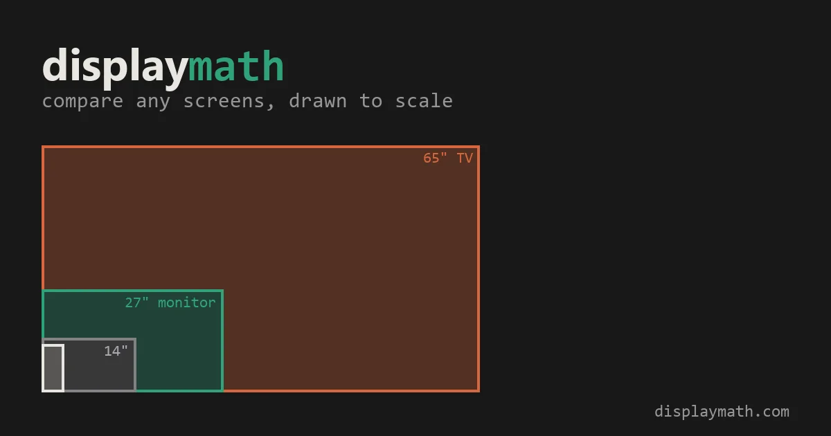 DisplayMath