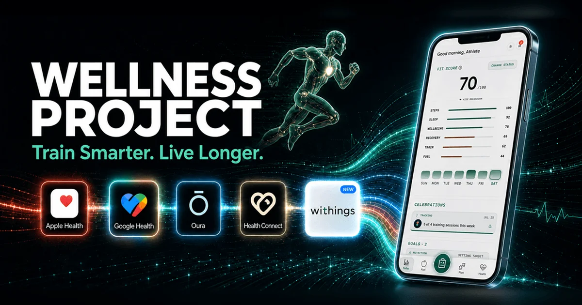 Wellness Project