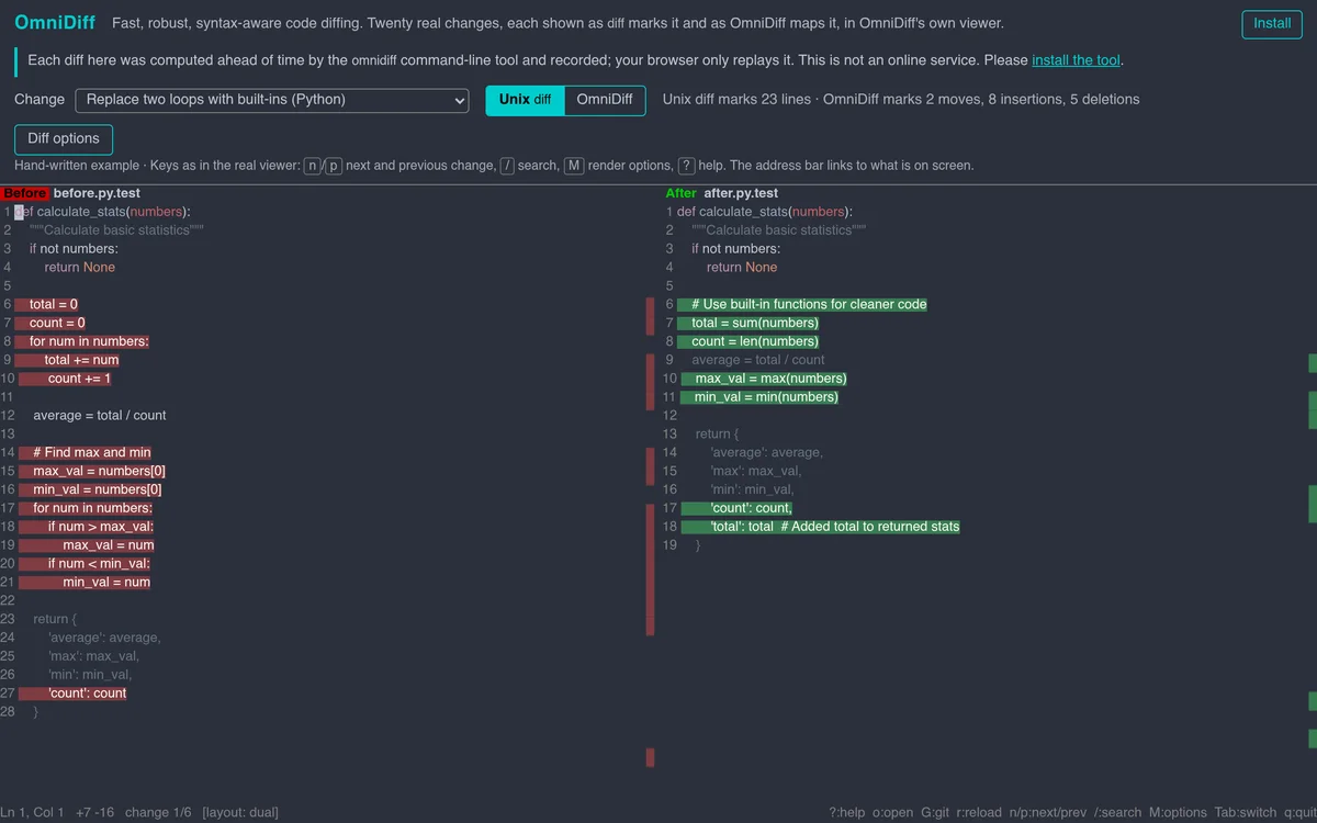 CodeDiff