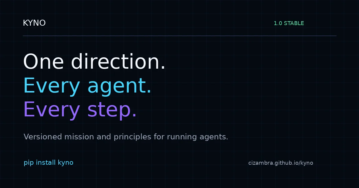 Kyno — Versioned Direction for AI Agents