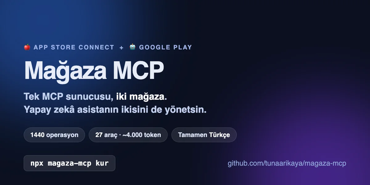 Magaza-mcp
