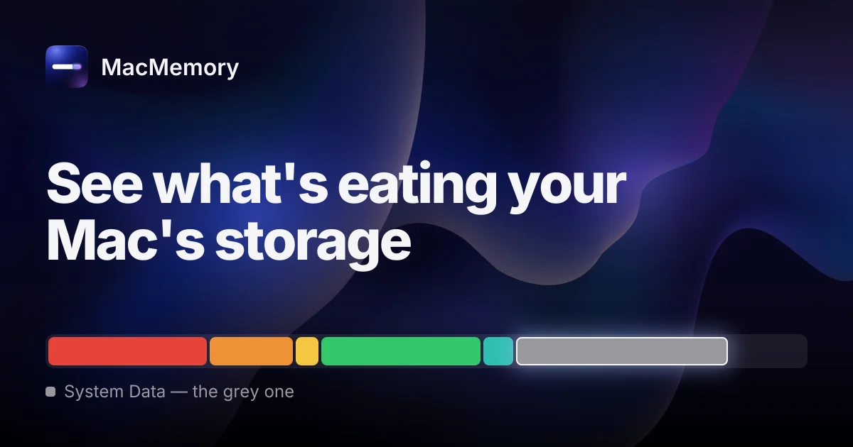 MacMemory