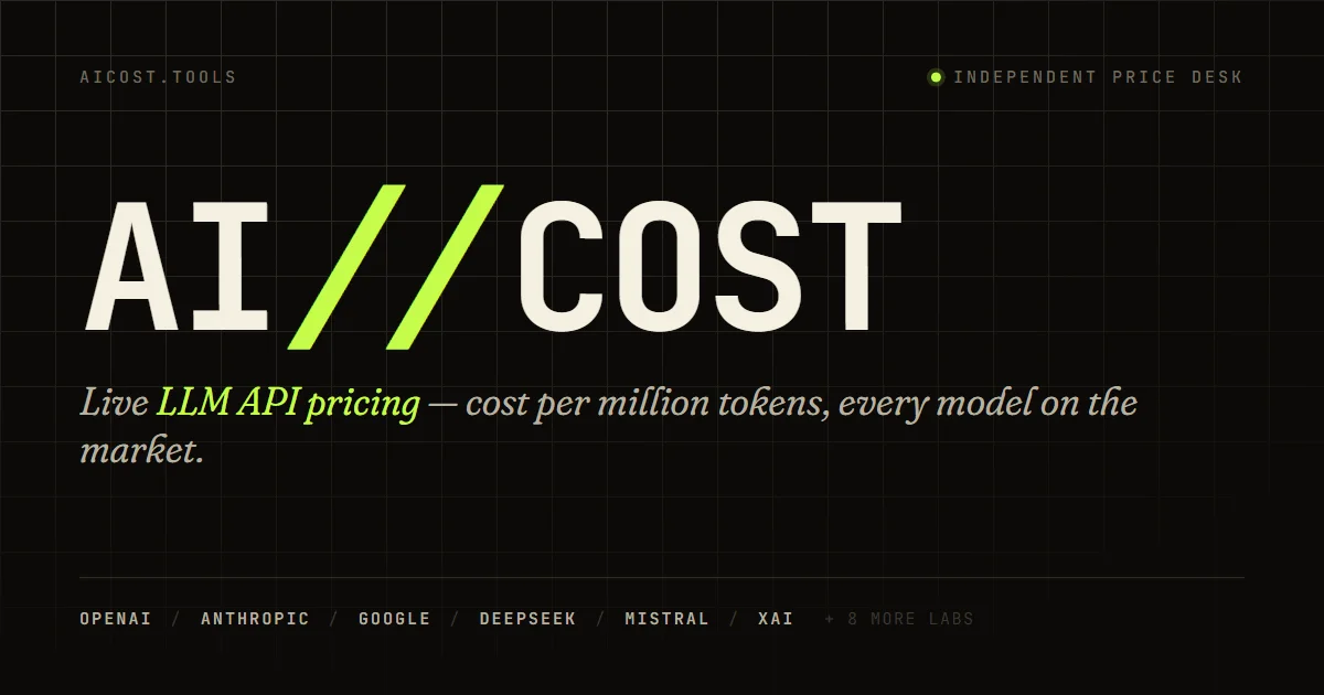 AICost